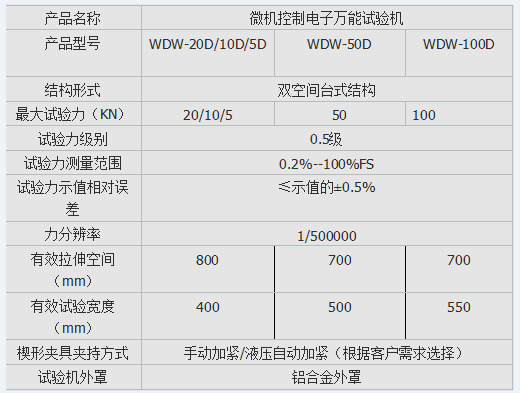 5吨集装箱底板弯曲强度草莓视频色版下载安装