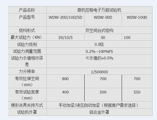 皮革材料拉伸草莓视频色版下载安装