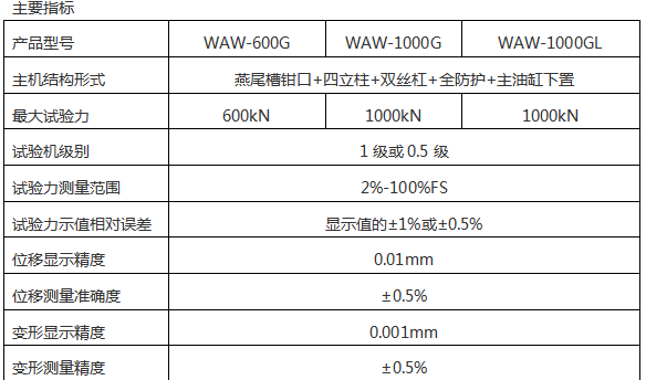 微机控制钢绞线拉力草莓视频色版下载安装