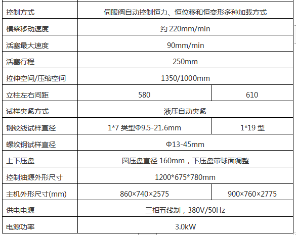 微机控制钢绞线拉力草莓视频色版下载安装