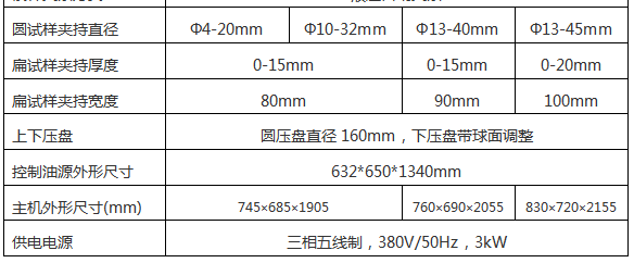 DS-20电力脚扣压力草莓视频色版下载安装