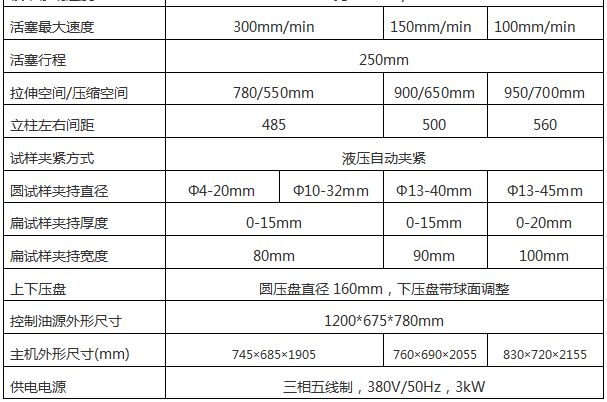 全自动液晶显示高强螺栓草莓视频色版下载安装