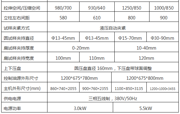 微机控制液压万能草莓视频色版下载安装WAW-1000A-2000A系列